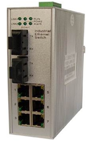 OM4000系列综合业务环网自愈光端机