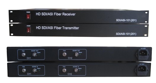 SDI/ASI  系列光端机